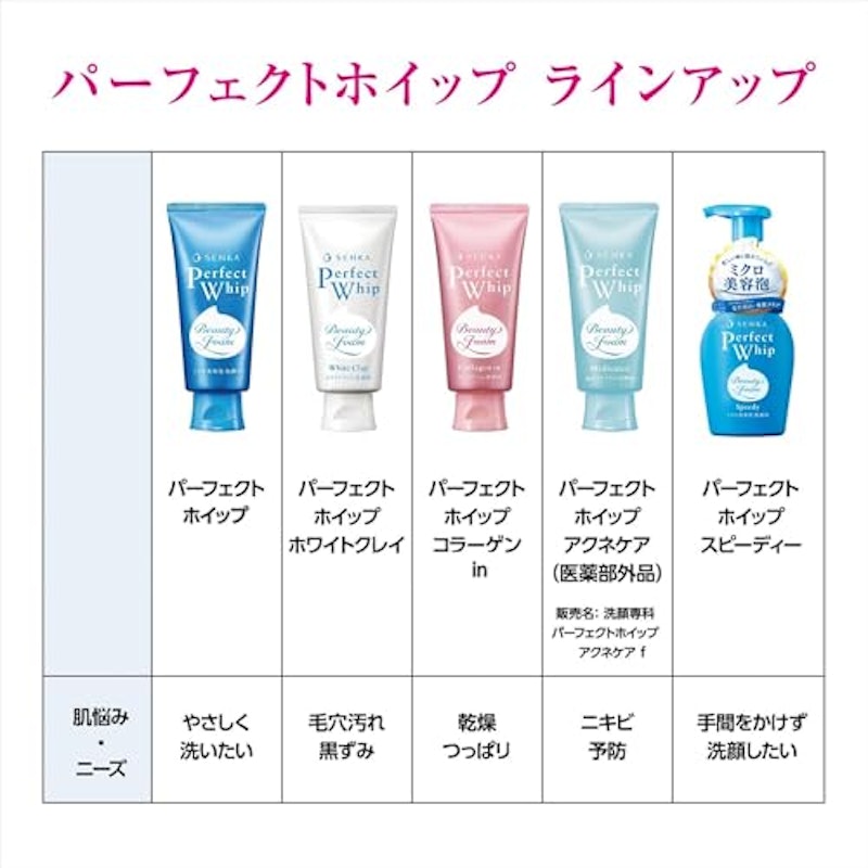 パーフェクトホイップ ホワイトクレイ 7