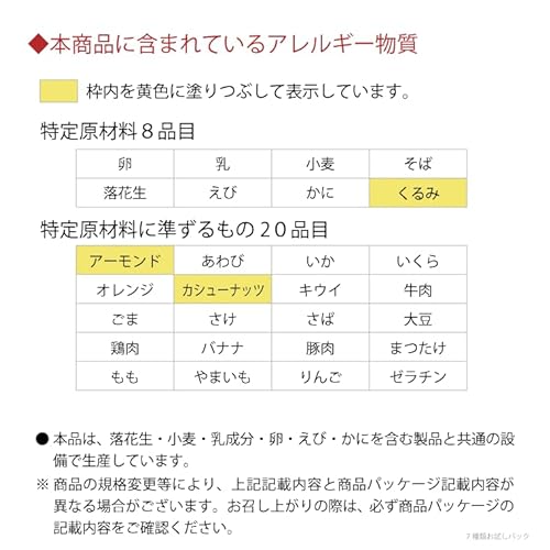ナッツ好きの7種類 お試しパック 7