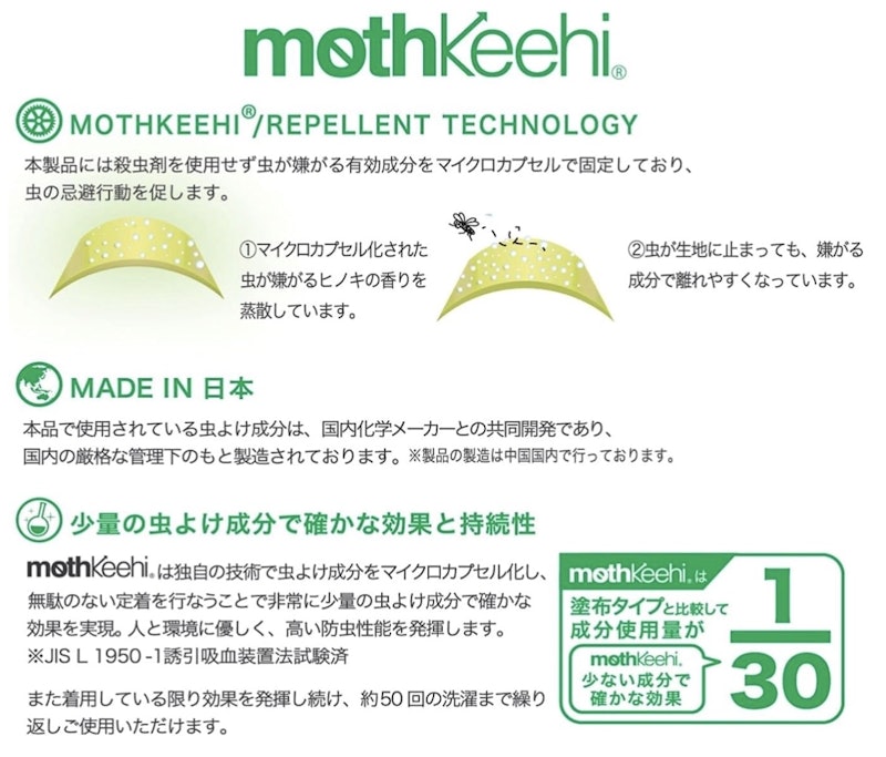 虫よけウインドーネット 6