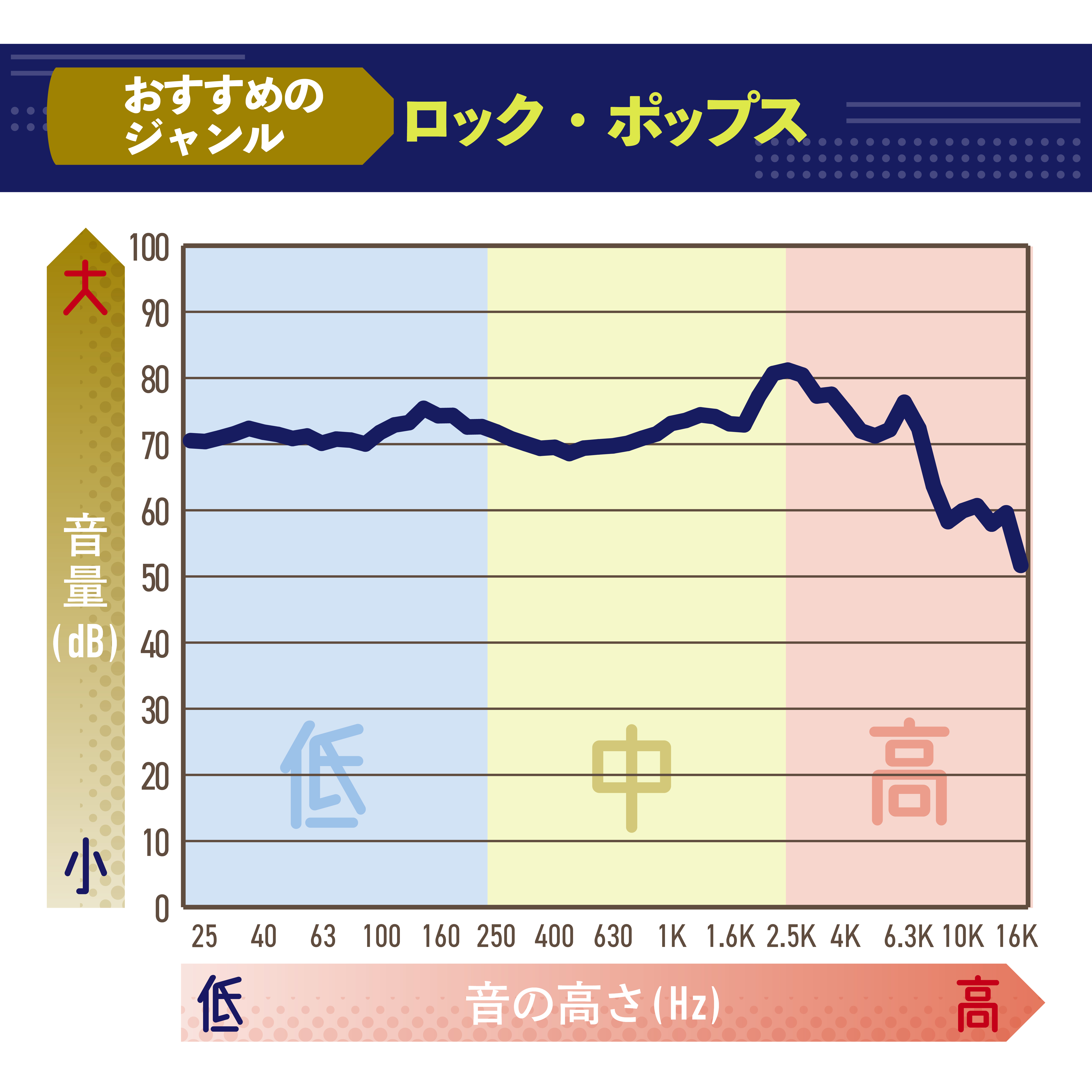 Bose QuietComfort Headphonesの口コミ・評判は？実際に使ってよい点・気になる点を徹底レビュー！ 2