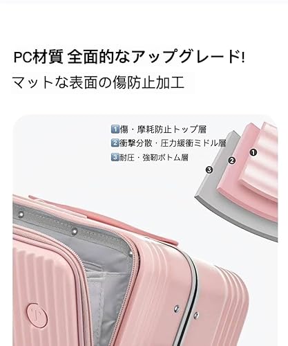 スーツケース 3
