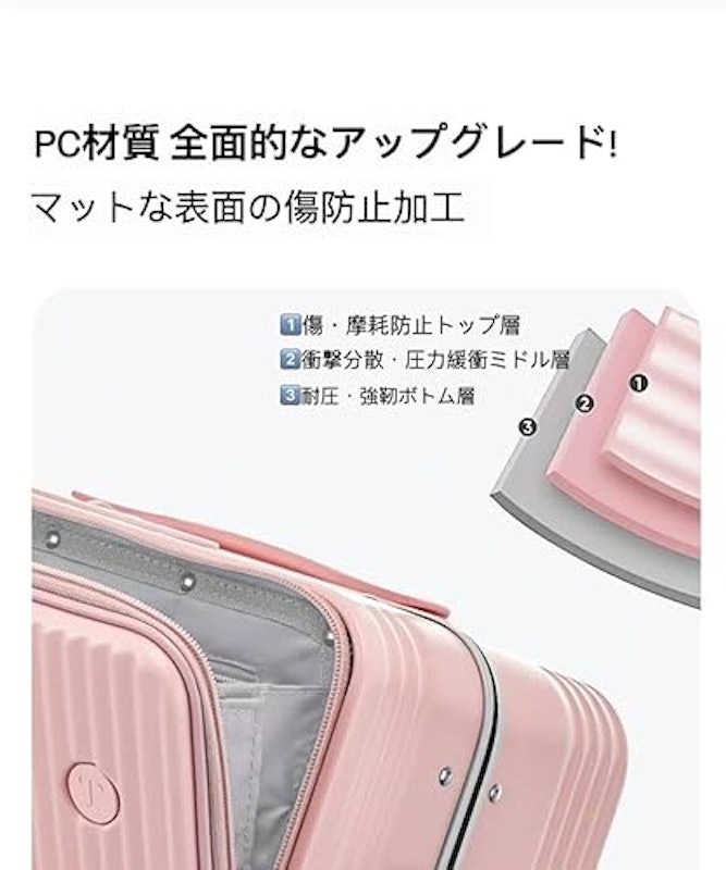 スーツケース 3