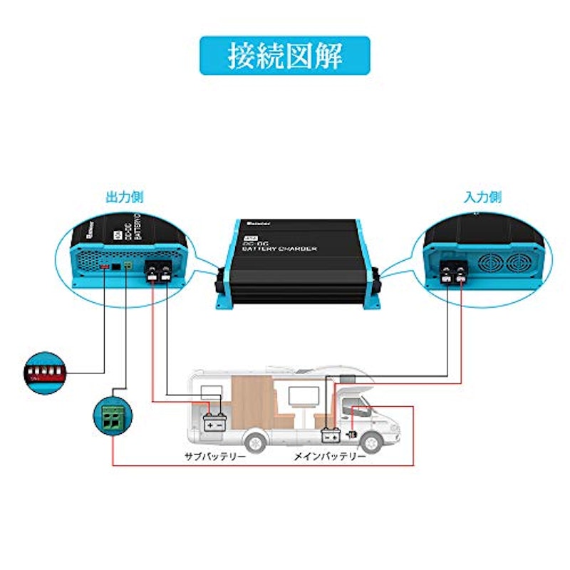 DC-DC 走行充電器 40A 4