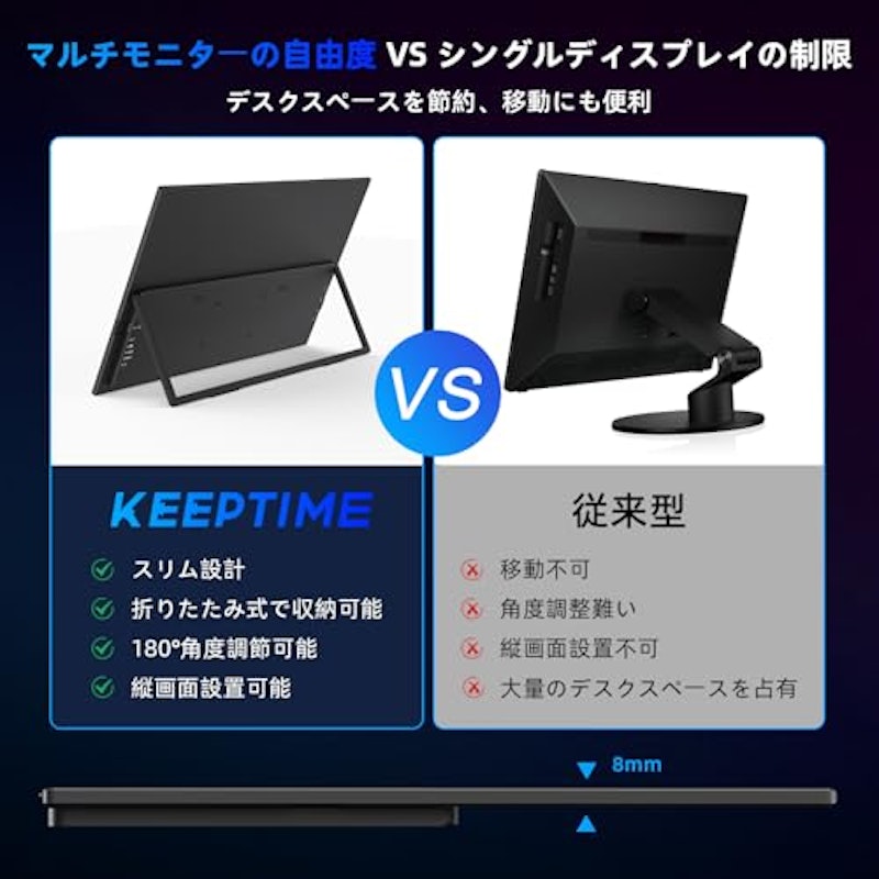 モバイルモニター 6