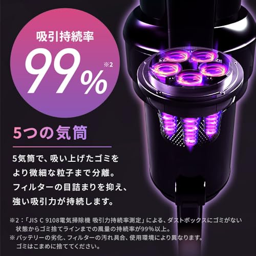 充電式コードレス サイクロン スティッククリーナー  3