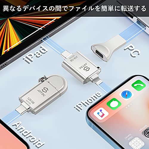 22年 Iphone対応usbメモリのおすすめ人気ランキング17選 Mybest