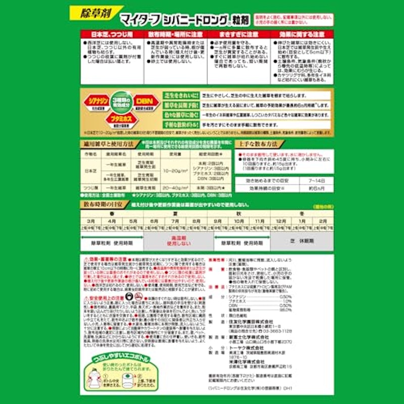 シバニードロング粒剤 7