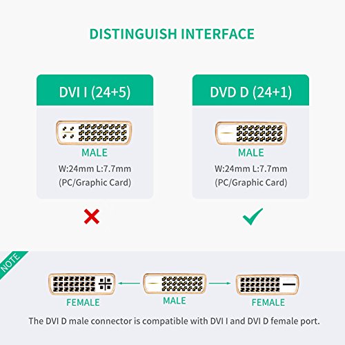 HDMI DVI 変換ケーブル 3