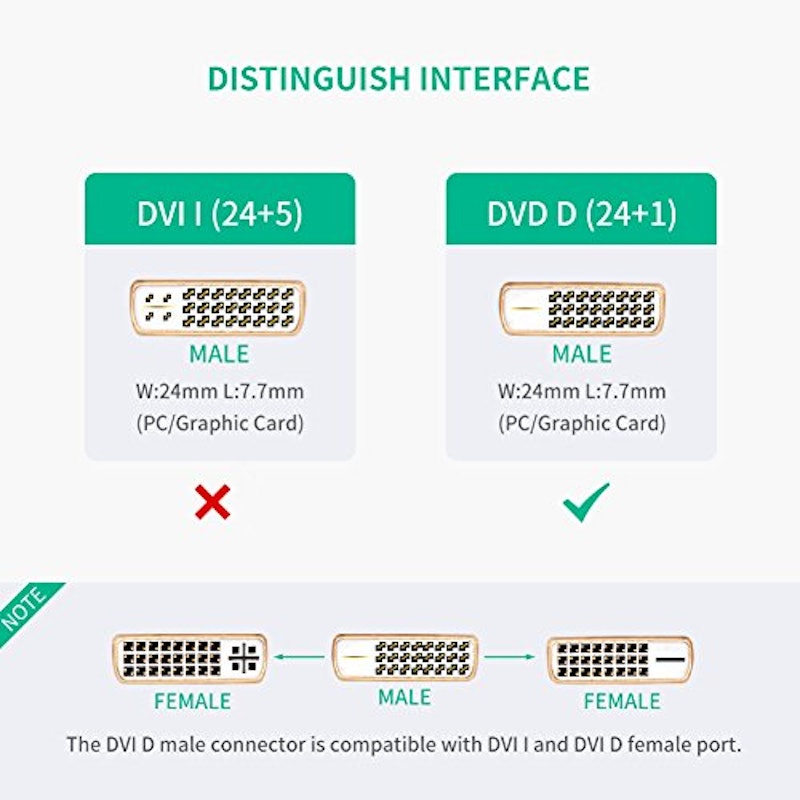 HDMI DVI 変換ケーブル 3