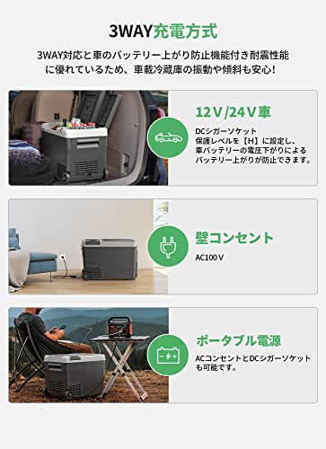 ポータブル冷蔵庫 6
