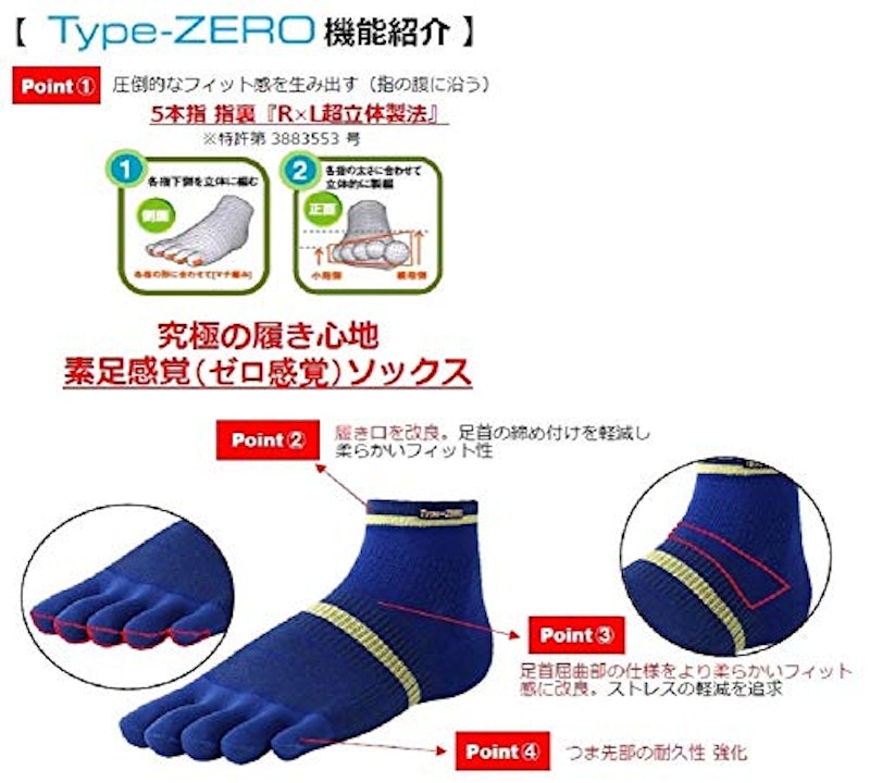 5本指ランニングソックス Type-ZERO 3