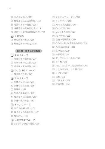 無機化学 11