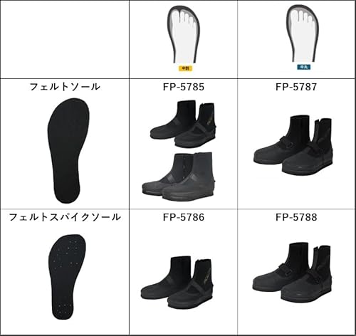 鮎タビ 3