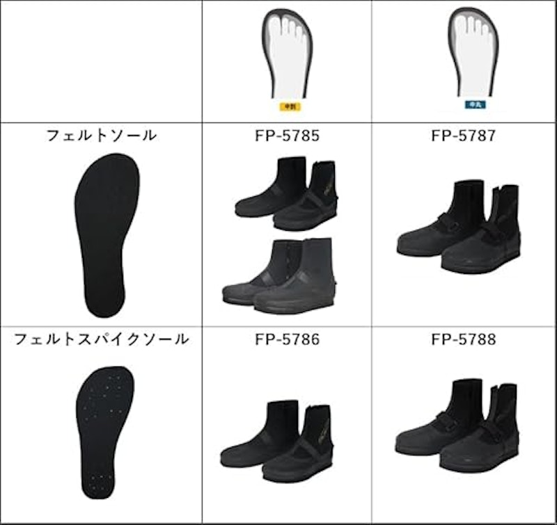 鮎タビ 3