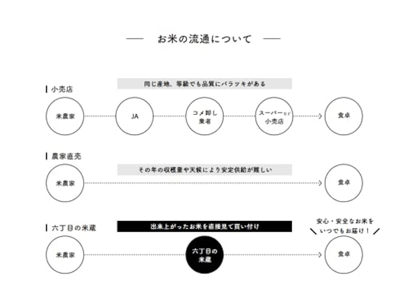 田んぼの詩 もち米 5