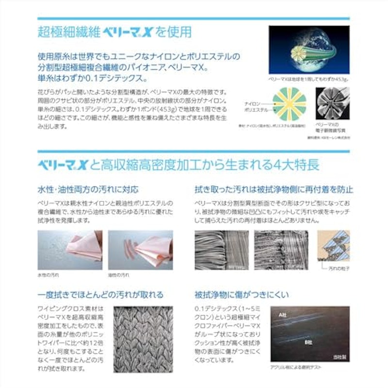クリーニングクロス 2