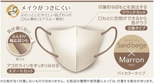 立体タイプ 4