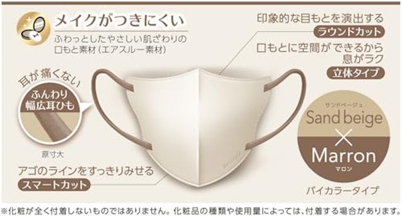 立体タイプ 4