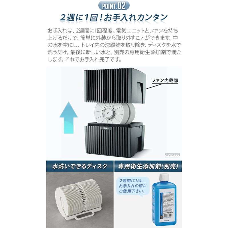 エアウォッシャー 3