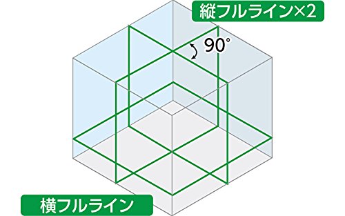 レーザーロボ X line-Eグリーン 3
