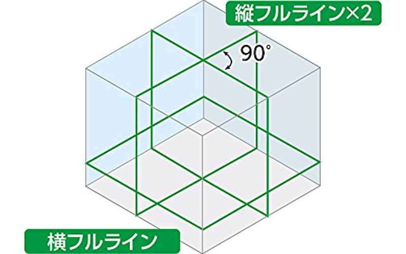 レーザーロボ X line-Eグリーン 3