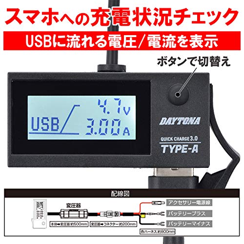 デジタル電圧計＆USB電源 Type-A 「e ＋CHARGER」 4
