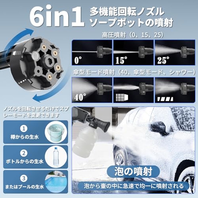 高圧洗浄機 5