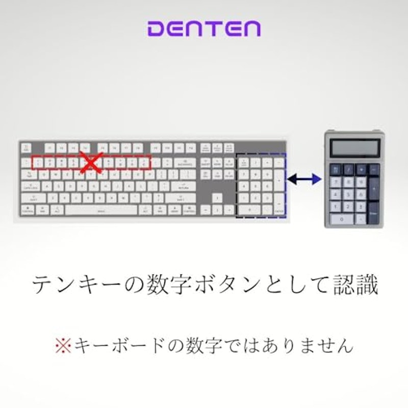 電卓テンキー 6
