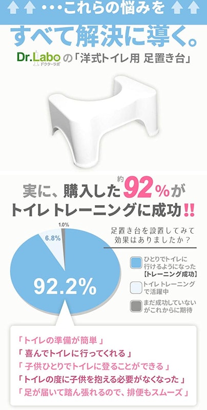 Dr.Labo 洋式トイレ用 足置き台 4