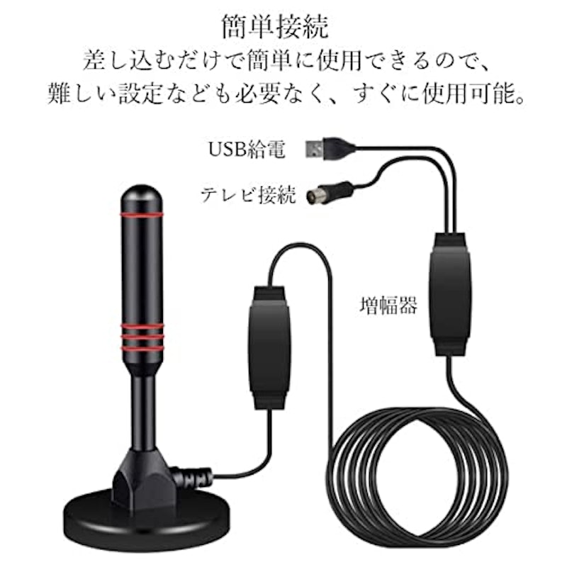 室内テレビアンテナ 3