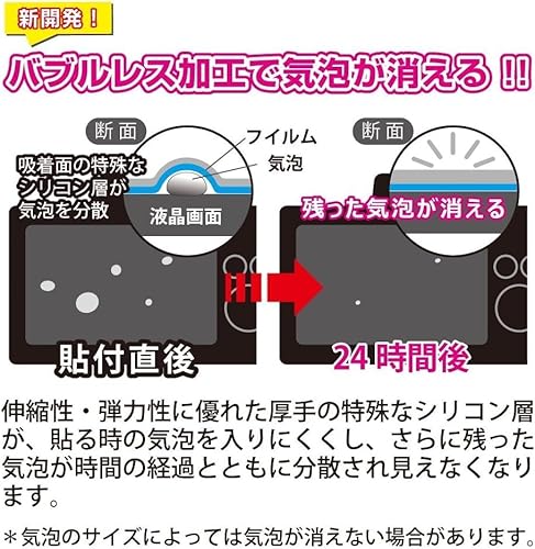 液晶プロテクター保護フィルム 3