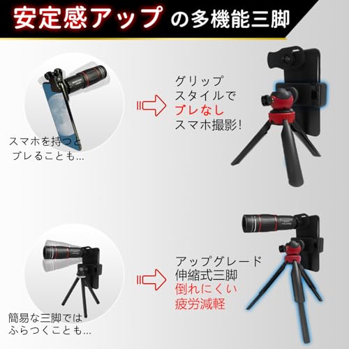 スマホ望遠レンズセット 3