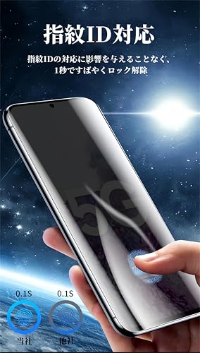 Aquos wish4用 覗き見防止フィルム 4