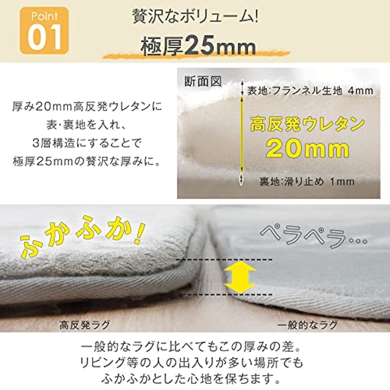 高反発ラグ 3
