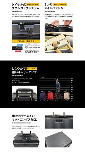 スーツケース 6
