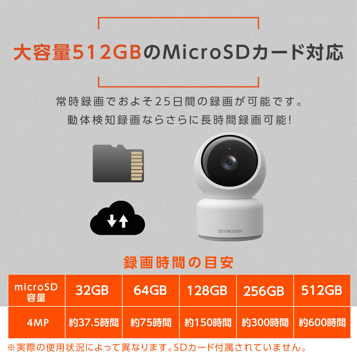 SKYWORTH 防犯カメラ 12