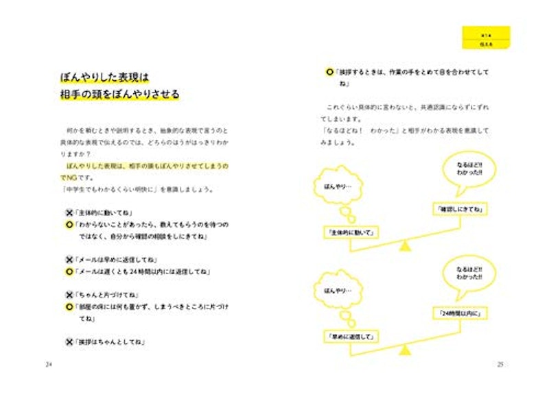 イラスト&図解 コミュニケーション大百科 2
