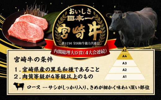 宮崎牛ロースステーキ 2