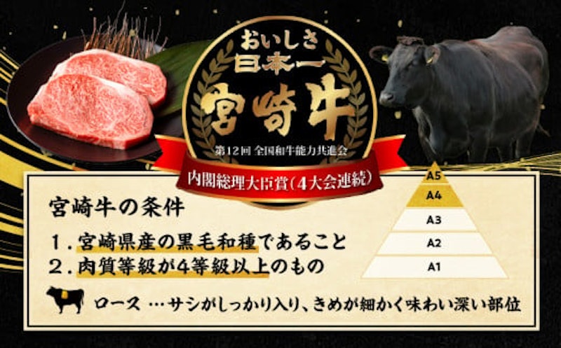 宮崎牛ロースステーキ 2