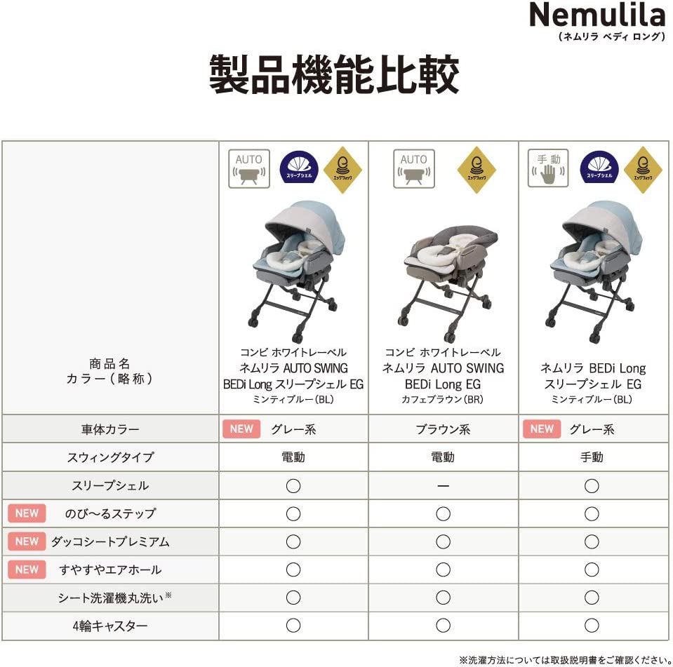 電動式ハイローチェアのおすすめ人気ランキング【2024年】 | マイベスト