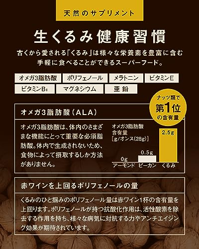 72 生くるみ 3