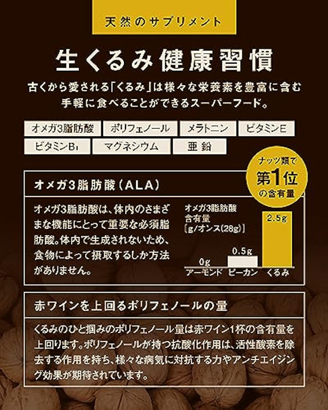 72 生くるみ 3