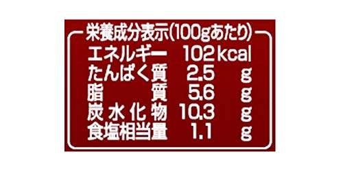 デミグラスソース 3