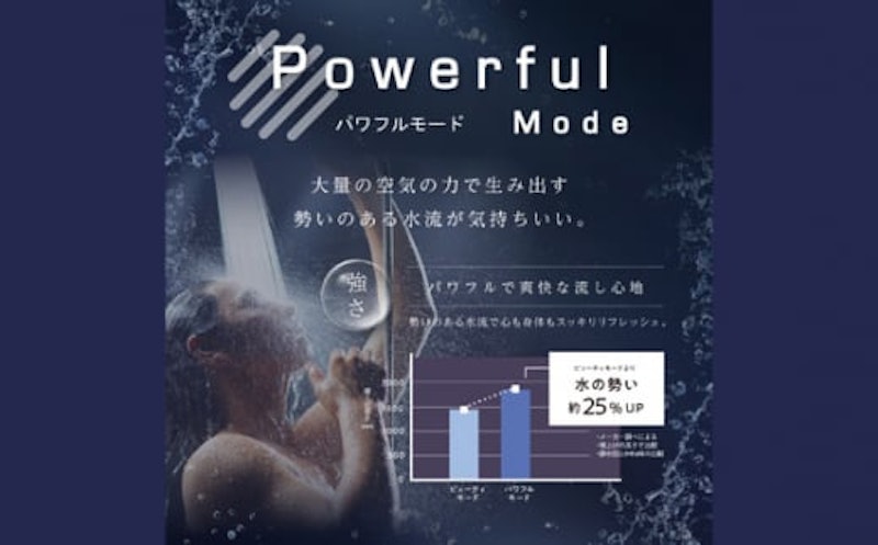 ボリーナ アヴァンティ 7