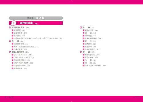 改訂第2版 公共、政治・経済の点数が面白いほどとれる本 0からはじめて100までねらえる 6