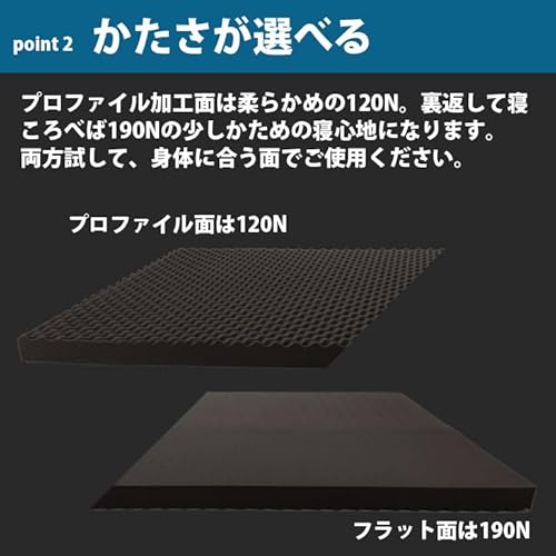 ヨーネルコ 3