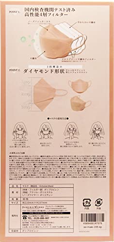 ダイヤモンド3Dマスク 2
