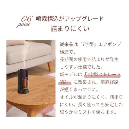 噴霧式アロマディフューザー 8