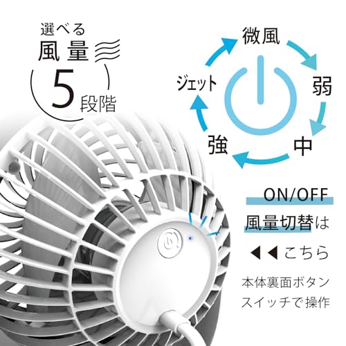 ジェットFAN 4