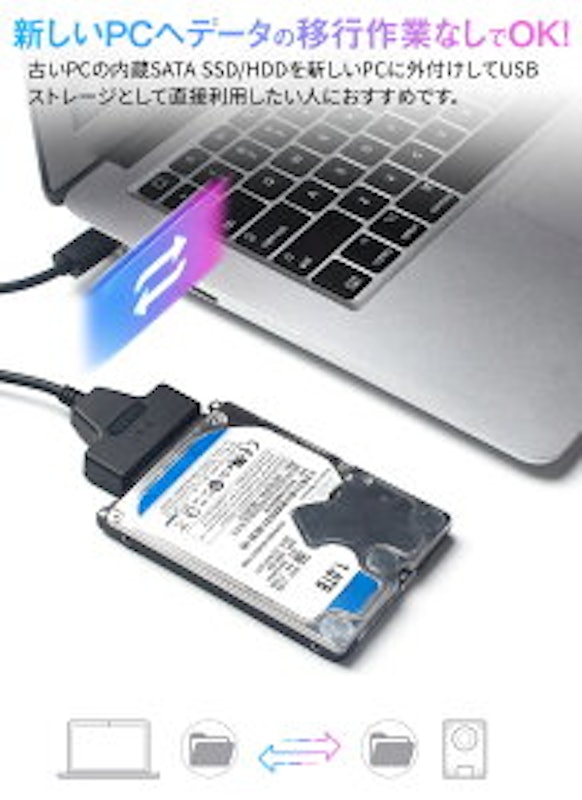 HDD/SSD換装キット SATA変換ケーブル 2